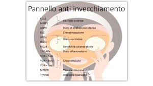 Cosmer TEST DNA INVECCHIAMENTO